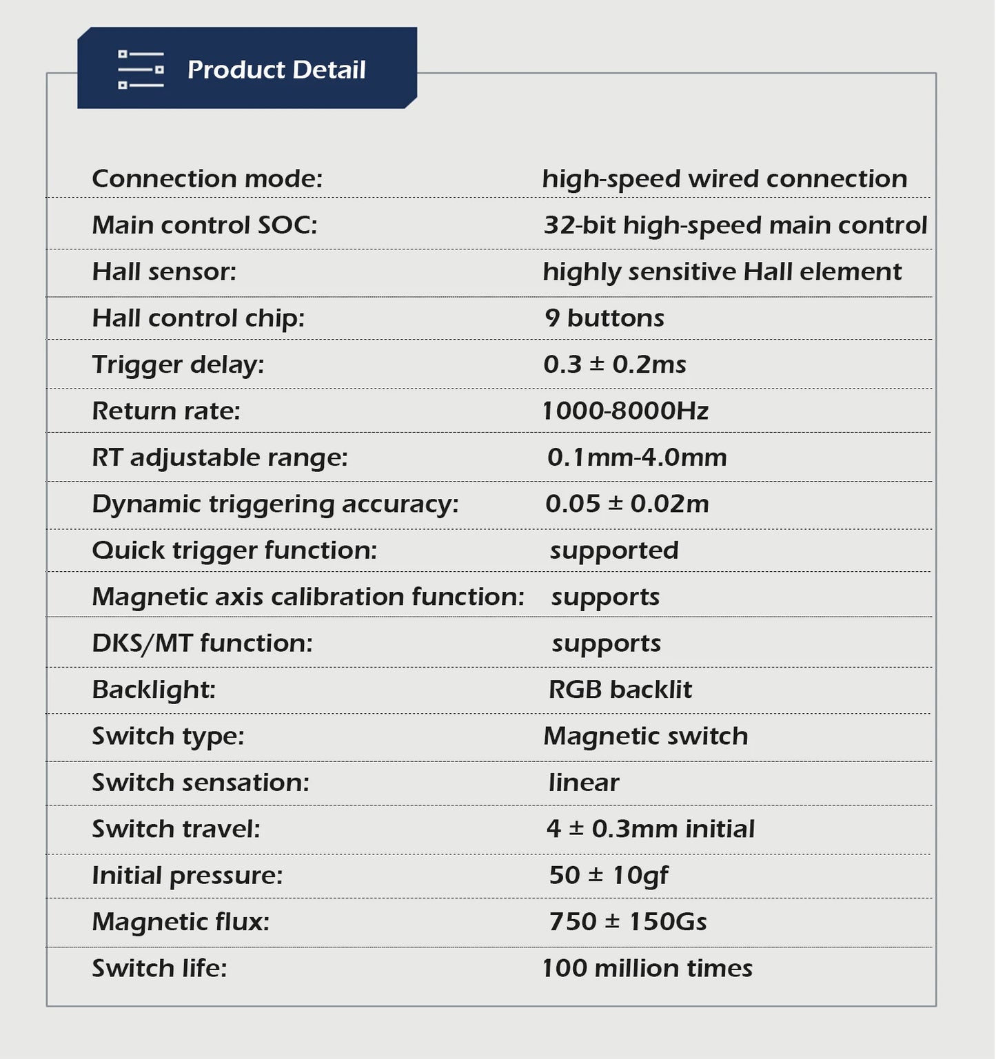 Raven68 Hot Swappable Wired Magnetic Axis Mechanical Keyboard 8K Return Rate Custom Key Range Electronic Sports Gaming Keyboard