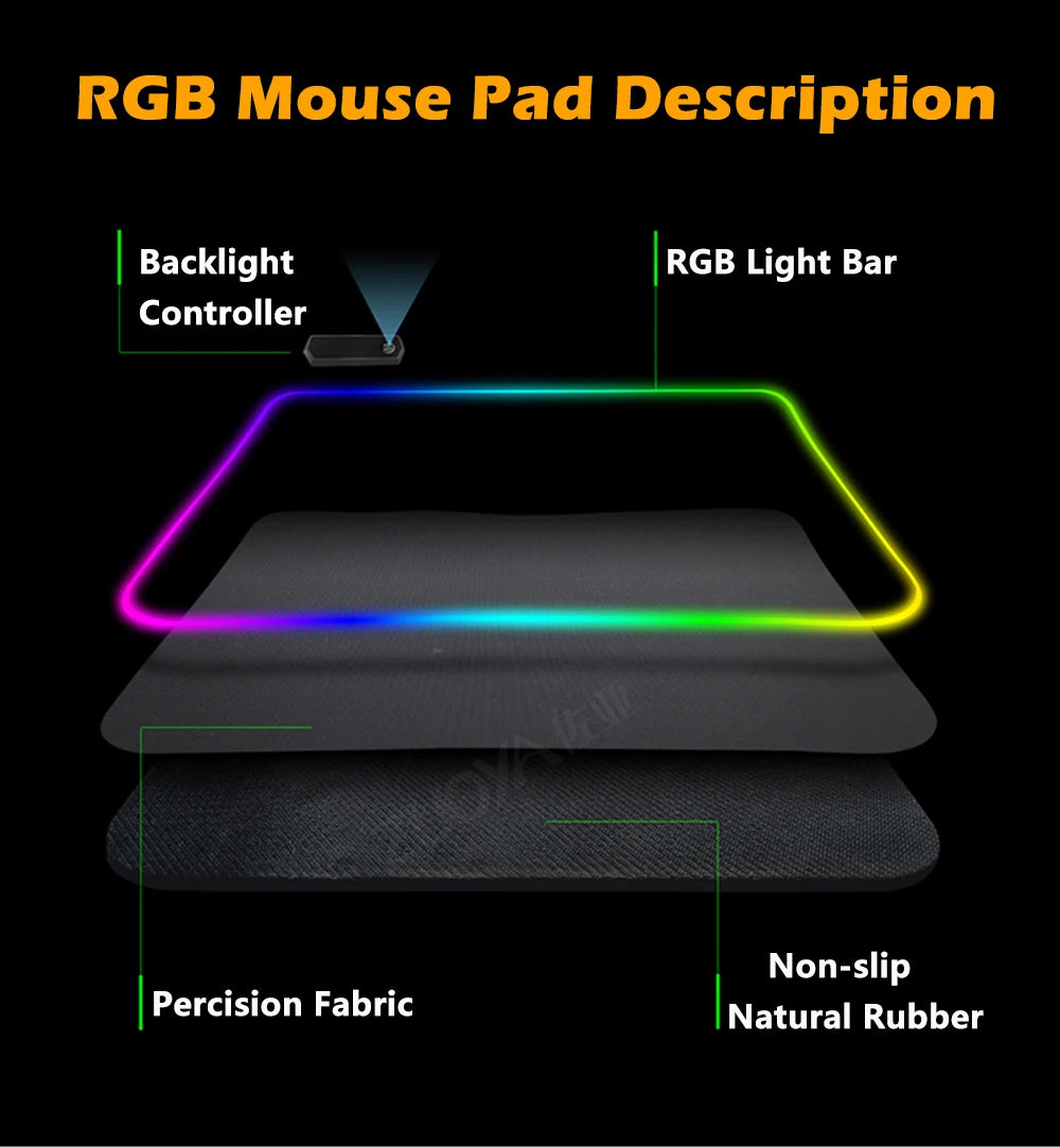 Xxl Mouse Pad Gamer Geoma Pc Cabinet Desk Mat Gaming Accessories Keyboard Mousepad Rgb Mats Anime Carpet Large Computer Speed